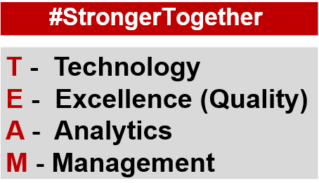 mrs_lmw's tweet photo. Blessed to have a team of professionals committed to Workforce Technology, Quality Management, and People Analytics!  #FridayFeeling #Innovation #HRFutureOfWork @linda_aldred @SarahMaytum https://t.co/tMKnCX7uMC