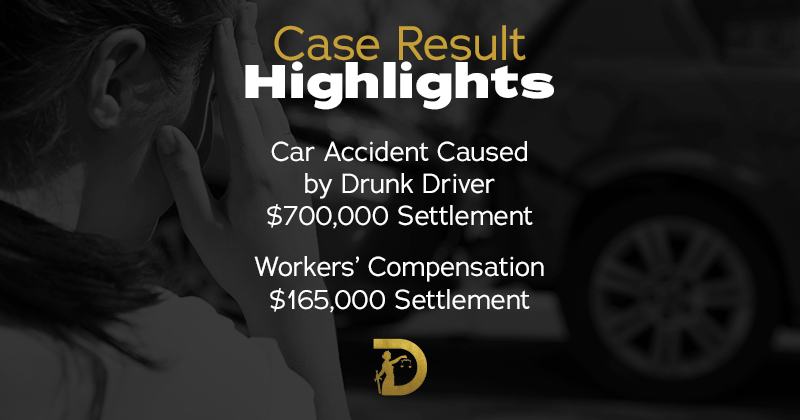 If this is what we've accomplished for others, imagine what we could do for you. Call us today.