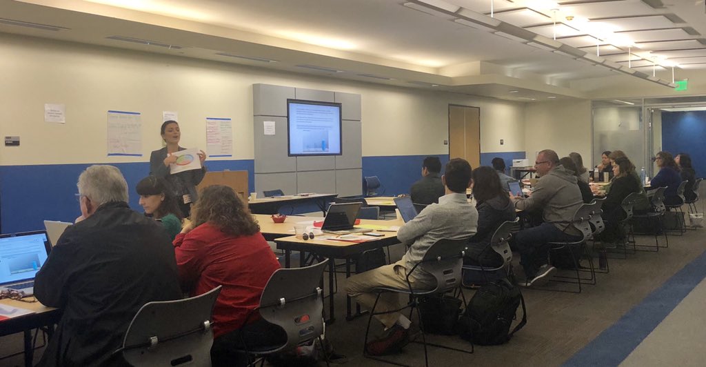 karinlundquist's tweet photo. Leveraging SEL strategies to transform math achievement PD @lacoe @AgileMind @Think5KGephart #iteachmath #MTBoS https://t.co/4s8usv5m5a