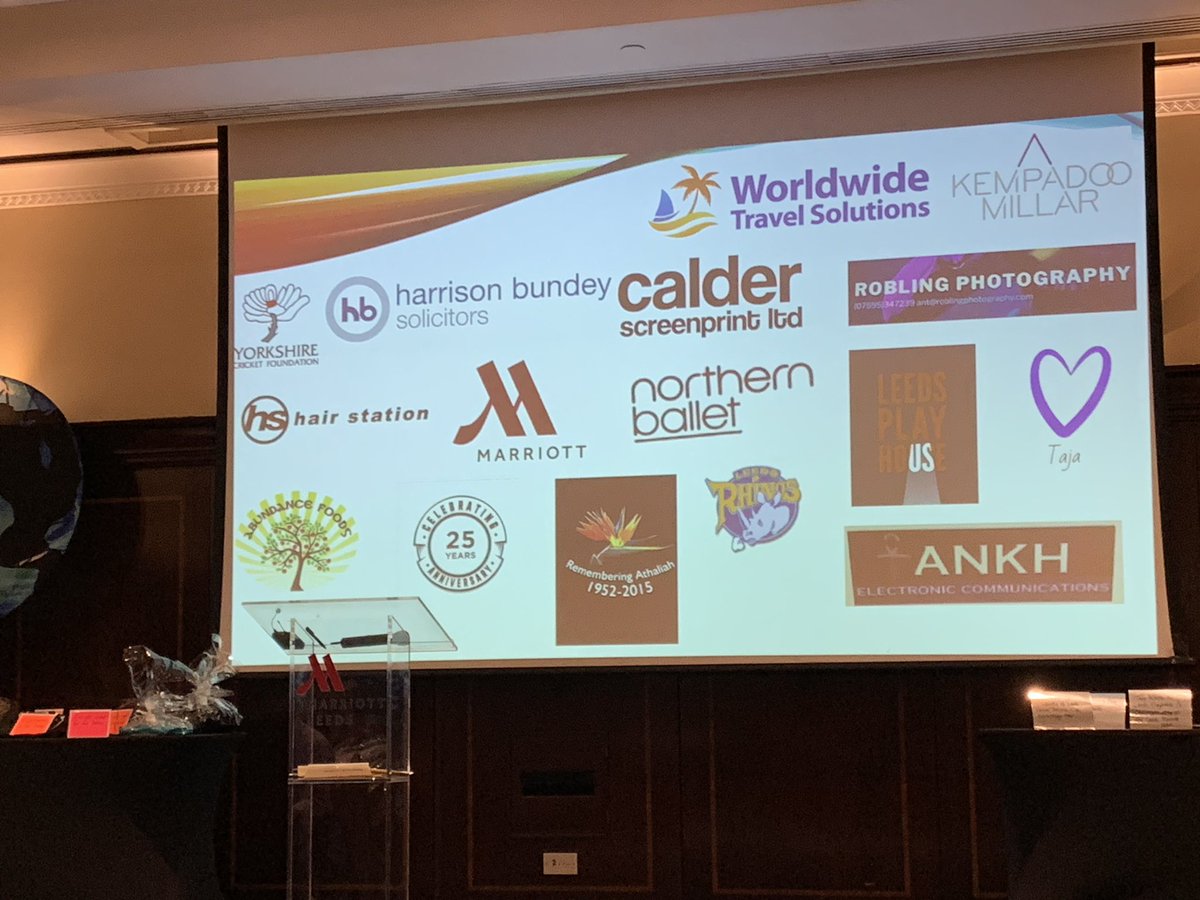 Worldwide Travel Sol tweet media