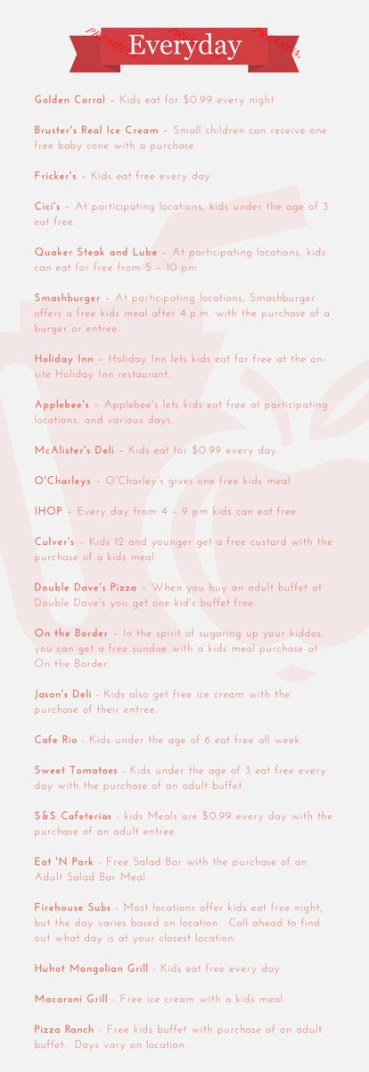 TravelParent's tweet photo. 23 restaurants that feed kids for free everyday.  #kidseatfree
https://t.co/yMVWfFjJ1O https://t.co/GO82TkEUic