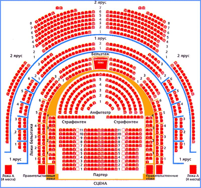Театр на ордынке купить билеты. Малый театр на Ордынке расположение мест. Малый театр зал страфонтен. Малый театр схема зала основная сцена. Малый театр сцена на Ордынке зал схема.