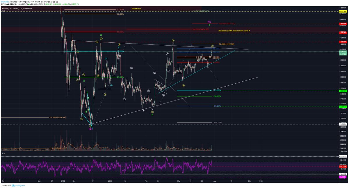 akumaldo tweet media