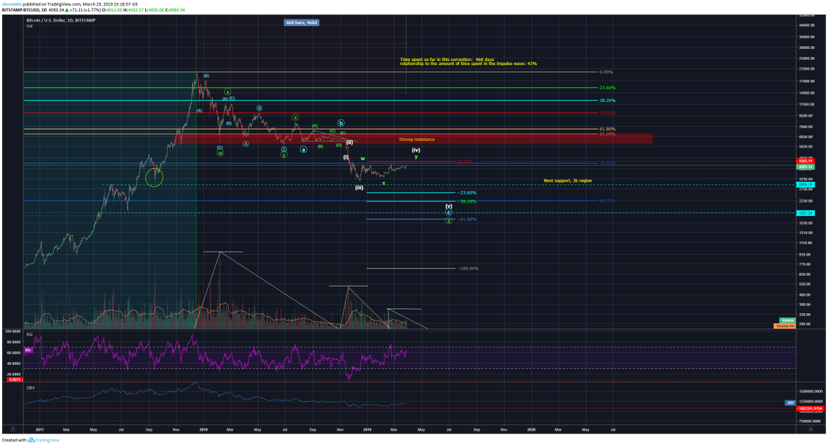 akumaldo tweet media