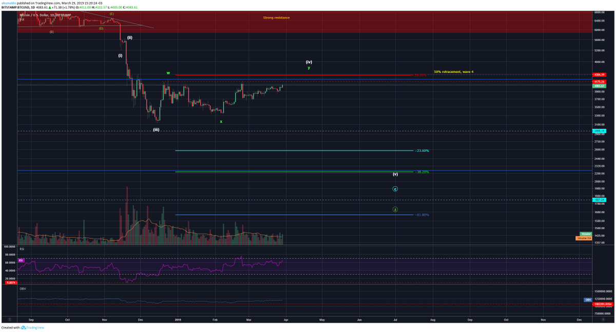 akumaldo tweet media