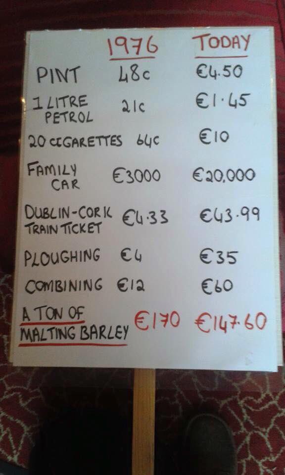 Just about sums up farming at the minute