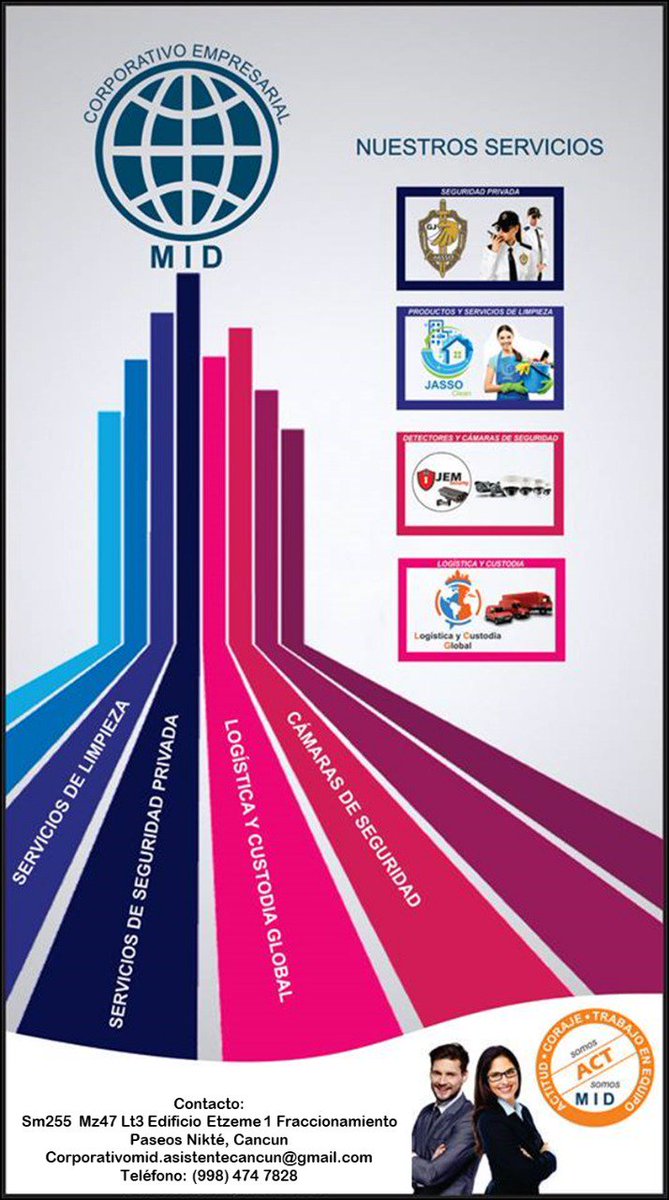 JassoPrivada's tweet image. proteger su negocio y patrimonio es nuestra especialidad.