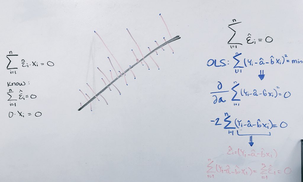 imickrick's tweet photo. Nothing says Friday afternoon like working through a proof #gradschool #olsregression #residuals https://t.co/iIv2JLjxgw