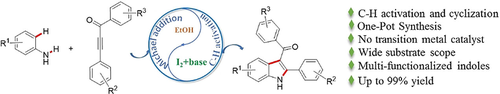 AsianJOC (@asianjorgchem) on Twitter photo A one-pot synthesis of #indoles, by Y. Jian, Z. Gao and co-workers (<a href="/SNNUChina/">Shaanxi Normal University</a>) #CHactivation #iodine doi.wiley.com/10.1002/ajoc.2… A one-pot synthesis of #indoles, by Y. Jian, Z. Gao and co-workers (<a href="/SNNUChina/">Shaanxi Normal University</a>) #CHactivation #iodine doi.wiley.com/10.1002/ajoc.2…