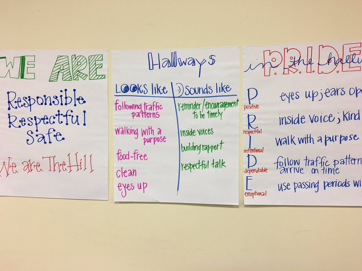 Inspiring group of <a href="/KellerISDPBIS/">KellerISDPBIS</a> campus leaders have been working  with dedication for the past 2 days! Amazing plans ahead across <a href="/KellerISD/">Keller Schools</a>! #KISDBragChat