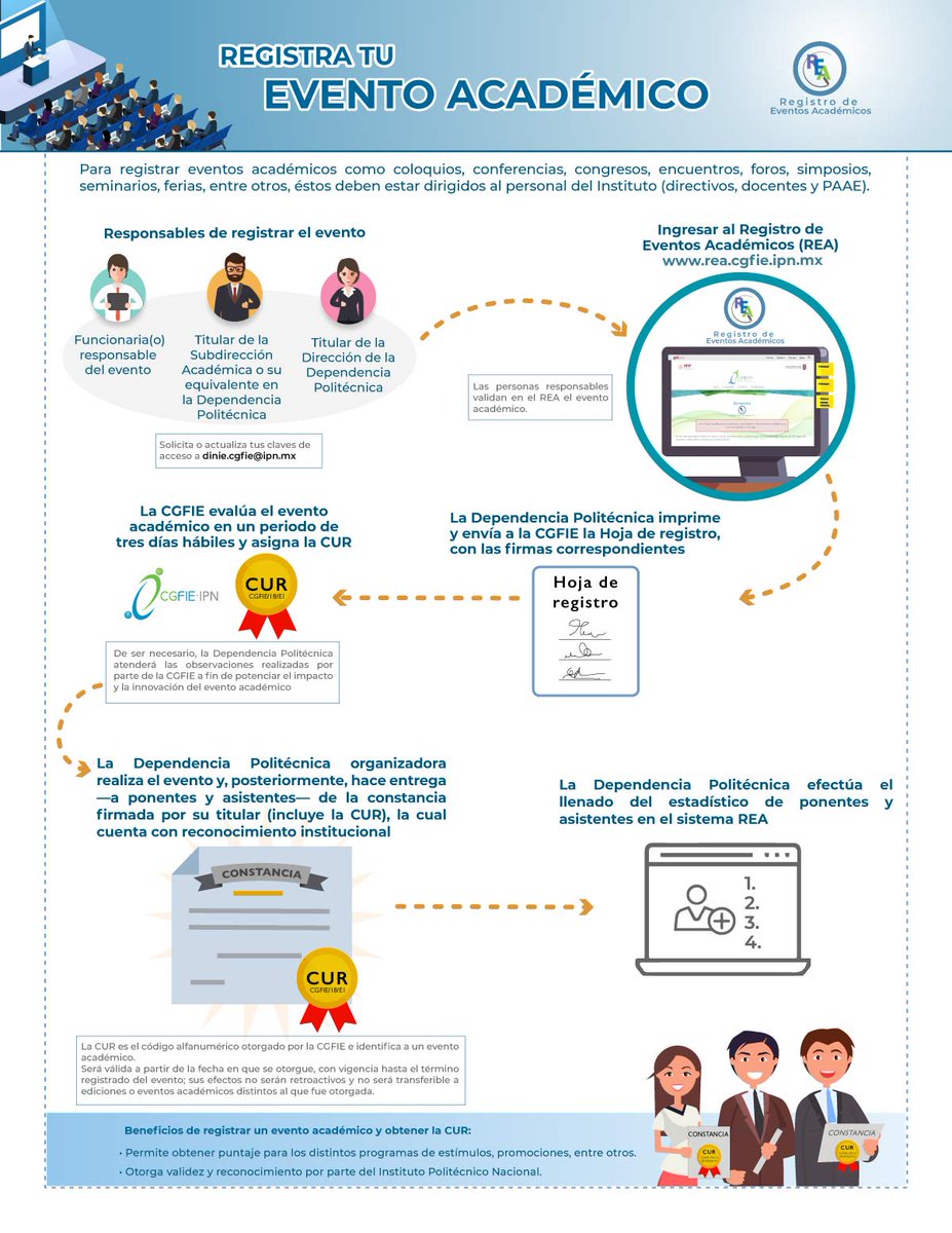 IPN_DFIE's tweet photo. #FelizViernes #PersonalIPN
Conoce el procedimiento a seguir para registrar tus eventos académicos dirigidos al personal del IPN.
Podrás descargarlo desde https://t.co/SzjJ49QTlr https://t.co/sLqCOe7BEy