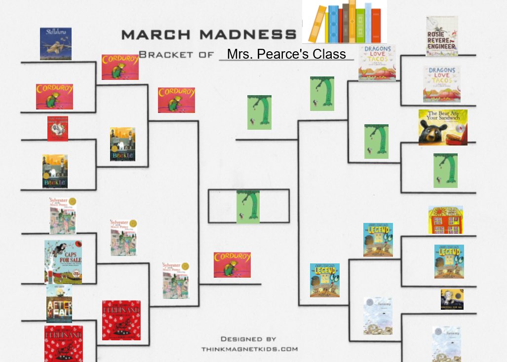 Meghan Pearce (@crmpearce) on Twitter photo The results are in... The Giving Tree has won the Book Bracket 2 years in a row π³ π π <a href="/N_Crawford1/">Nicole Crawford, Director of Elementary Education</a> <a href="/SkelliottSusan/">Susan Elliott</a> The results are in... The Giving Tree has won the Book Bracket 2 years in a row π³ π π <a href="/N_Crawford1/">Nicole Crawford, Director of Elementary Education</a> <a href="/SkelliottSusan/">Susan Elliott</a>