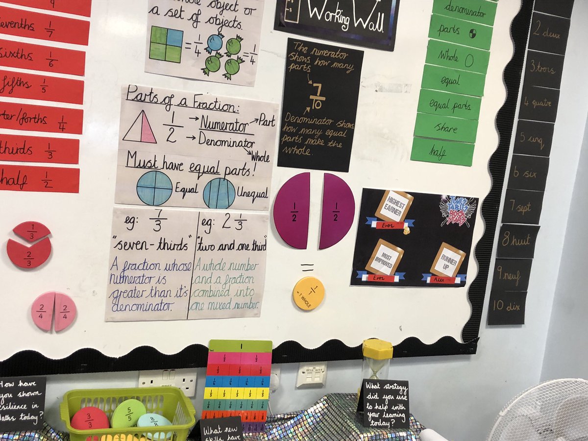 TurquoiseEPS's tweet photo. We are very excited to start our new topic of fractions on Monday! Also a huge shout out to Eros for having the highest score on @TTRockStars this week and his heat map is nearly completely green. #ttrockstar #mathsismagical #fractions https://t.co/2cQUUCjIbT
