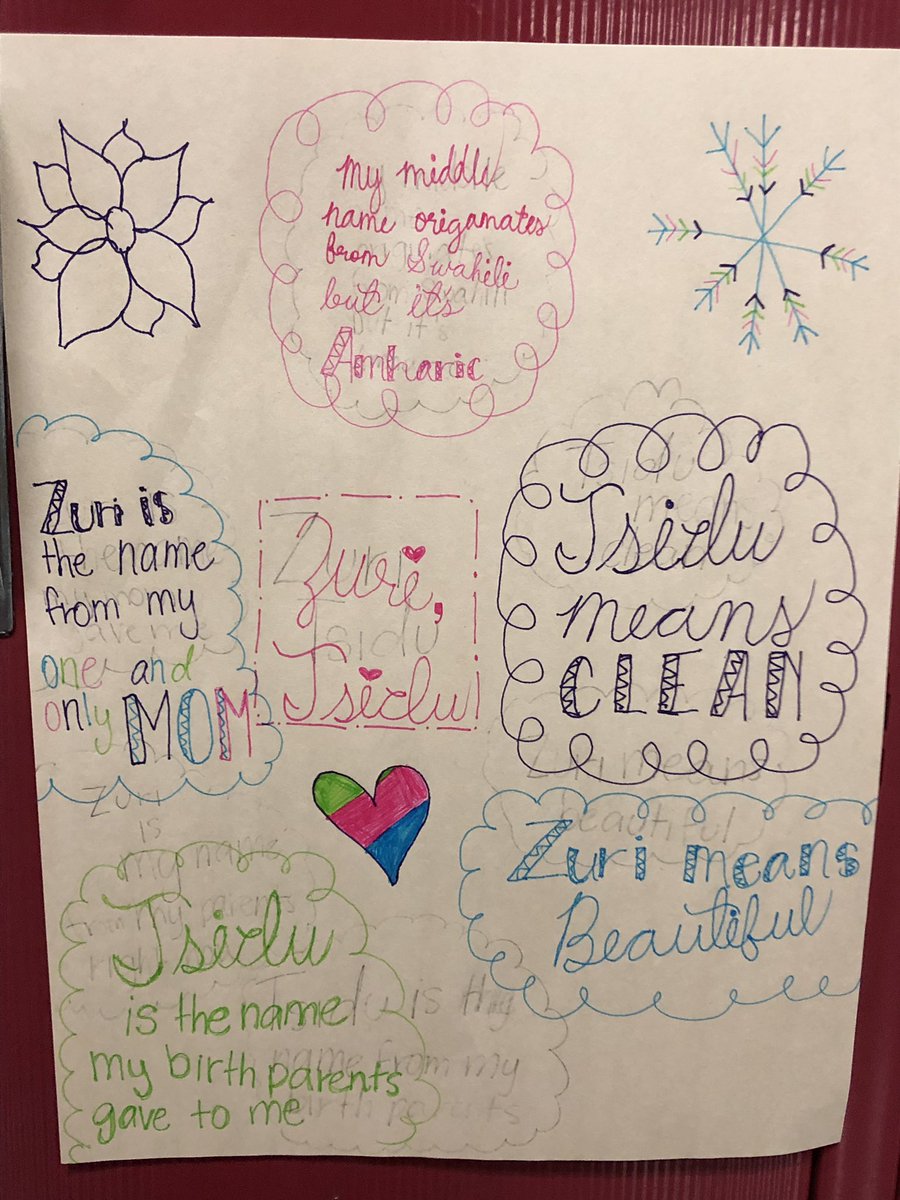 HeidiHarris74's tweet photo. What’s in a Name? My students found out the answer is a lot ❤️. @RISD_Equity #ElementsOfMe #ACMFalcons #RISDConnects https://t.co/ce2pmsxVyW
