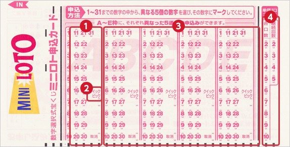 予想 鑑定 ミニロト 次回数字の無料予想