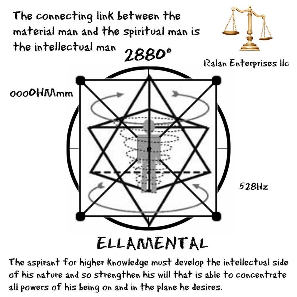 Manifestation Chapter Two ralanspotlight.com/2019/03/29/man…