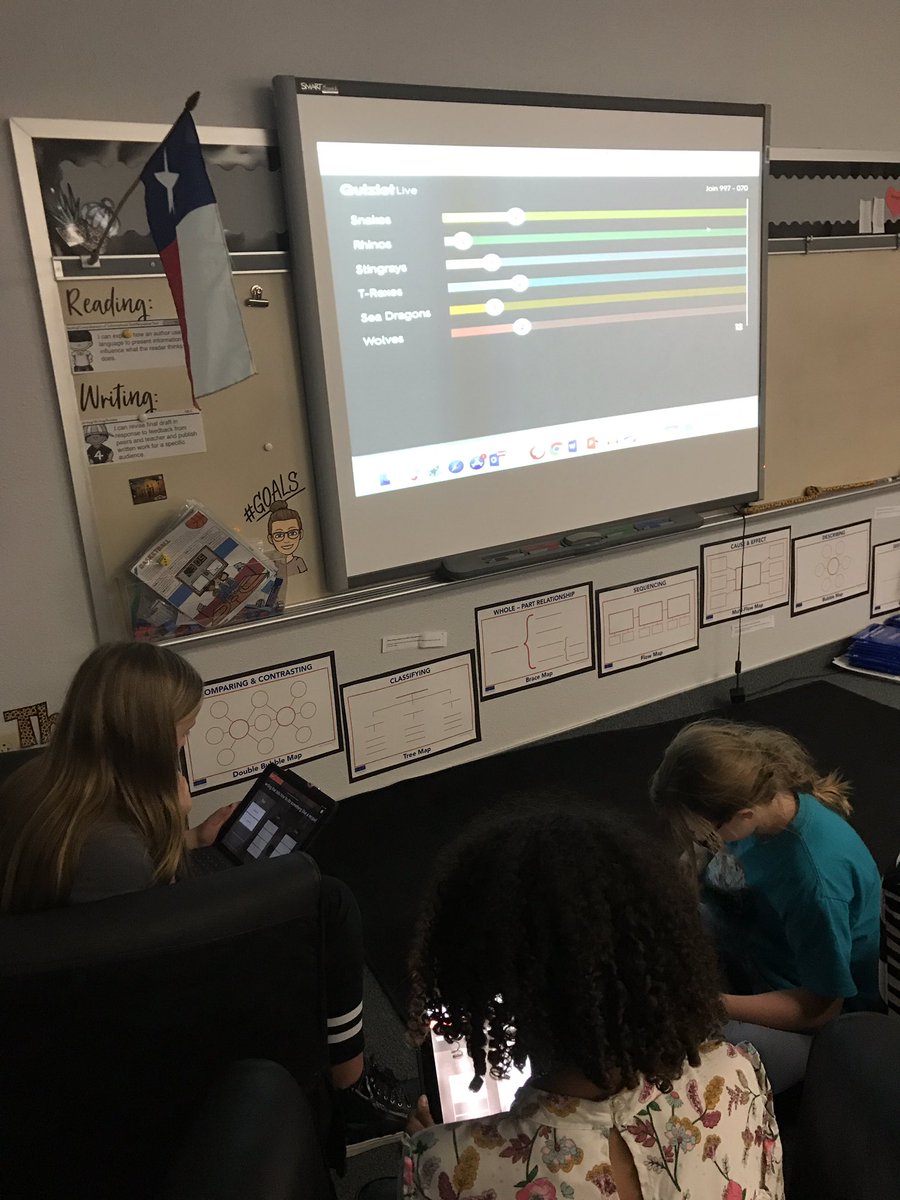 FVE_Hansen's tweet photo. The last 15 minutes of the day is more than enough time to squeeze in a few rounds of Quizlet Live! #FVEagles @ForestVistaES https://t.co/AluiPbff3t