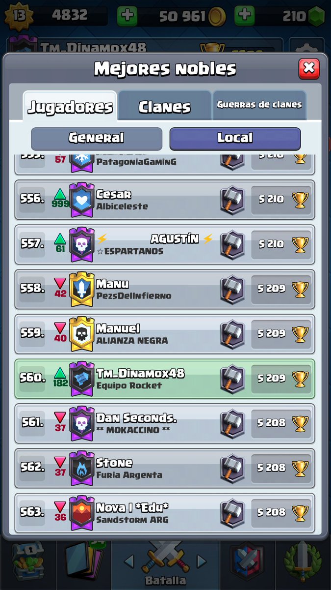 Se prendió esta mierda?
Al finnnn