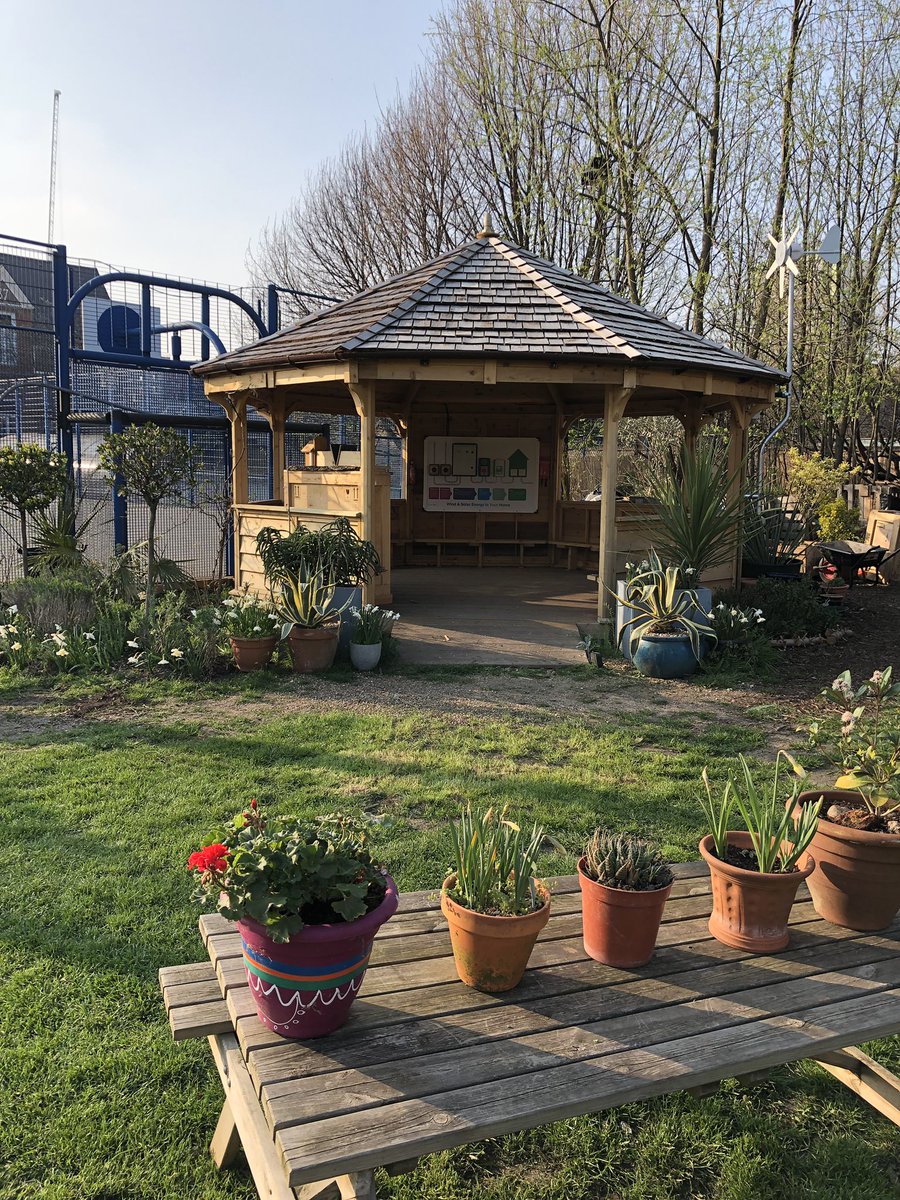 Christchurch School Community Garden tweet media