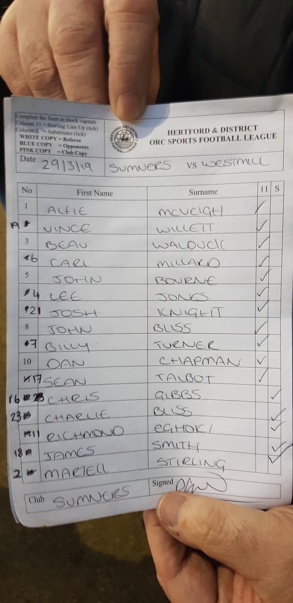 Sumners squad for tonight
