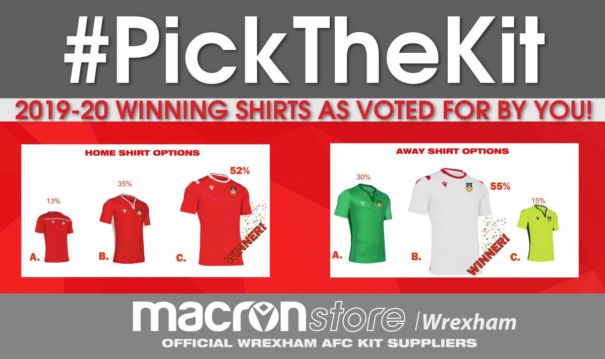 Wrexham_AFC's tweet photo. #PICKTHEKIT | 2019/20 Wrexham AFC #PickTheKit vote results.
Details ππ» https://t.co/RHqtMx36jK
π΄βͺοΈ #WeAreOneTeam https://t.co/qloGd39obo
