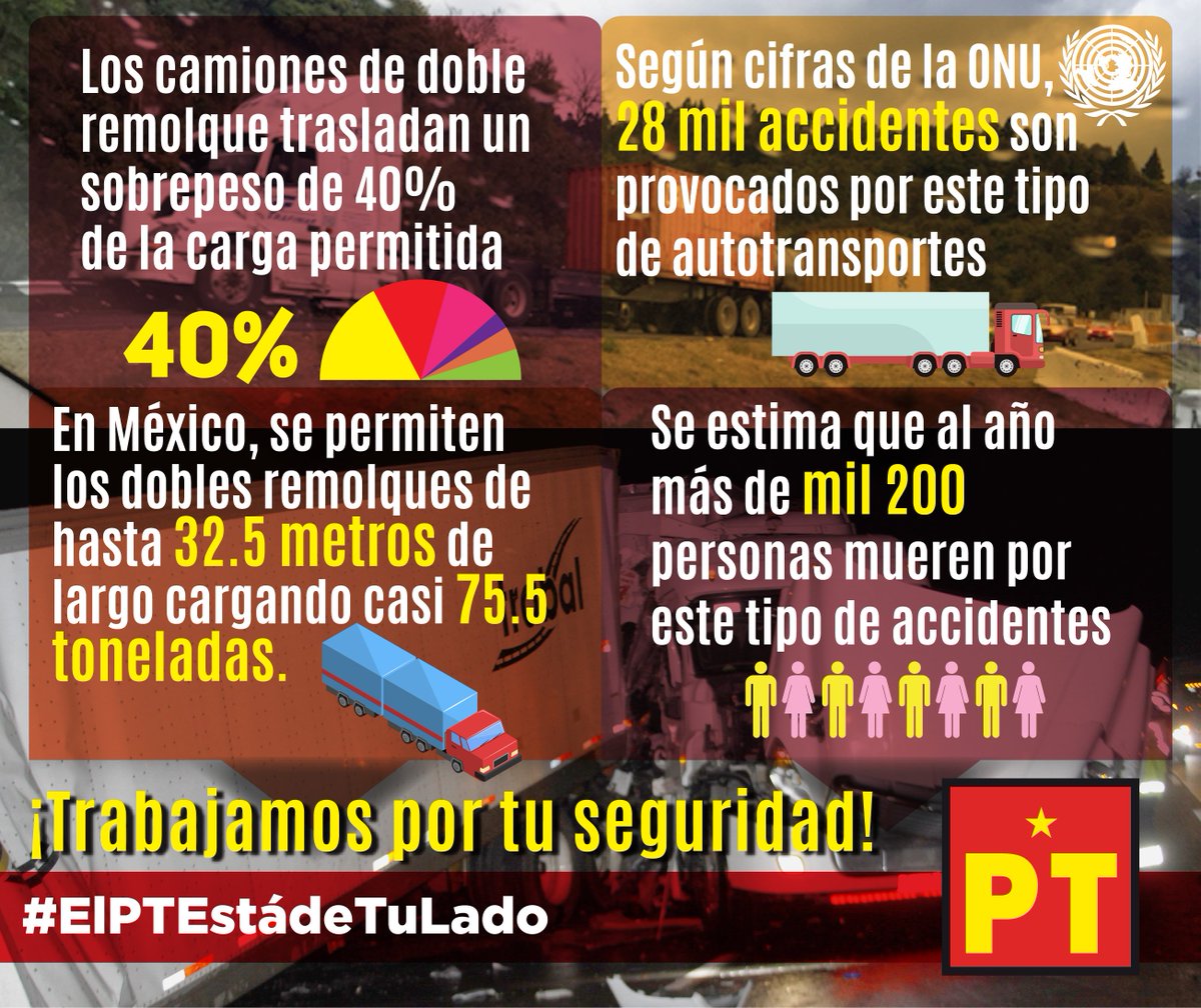 A fin de evitar accidentes viales en las carreteras del país, el PT trabaja en la elaboración de políticas públicas y medidas para garantizar que todos los mexicanos lleguen a salvo a su destino, como prohibir que los camiones doble remolque transporten más carga de lo permitido.