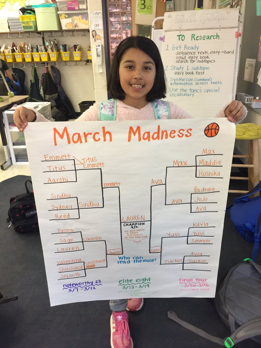 Yesterday we found out the champion of our March Madness reading competition! My favorite thing a student said this month: “I’ve never been so excited to read at home!” #readingengagement @PThiessen_LCPS @sbfidler