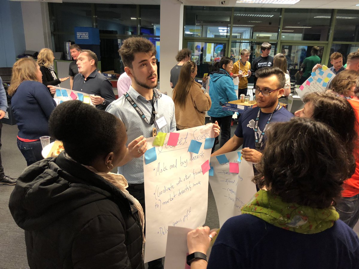 SWCork's tweet image. We are starting to select our favorite pitches 🙌🏻🔥 #SWCork