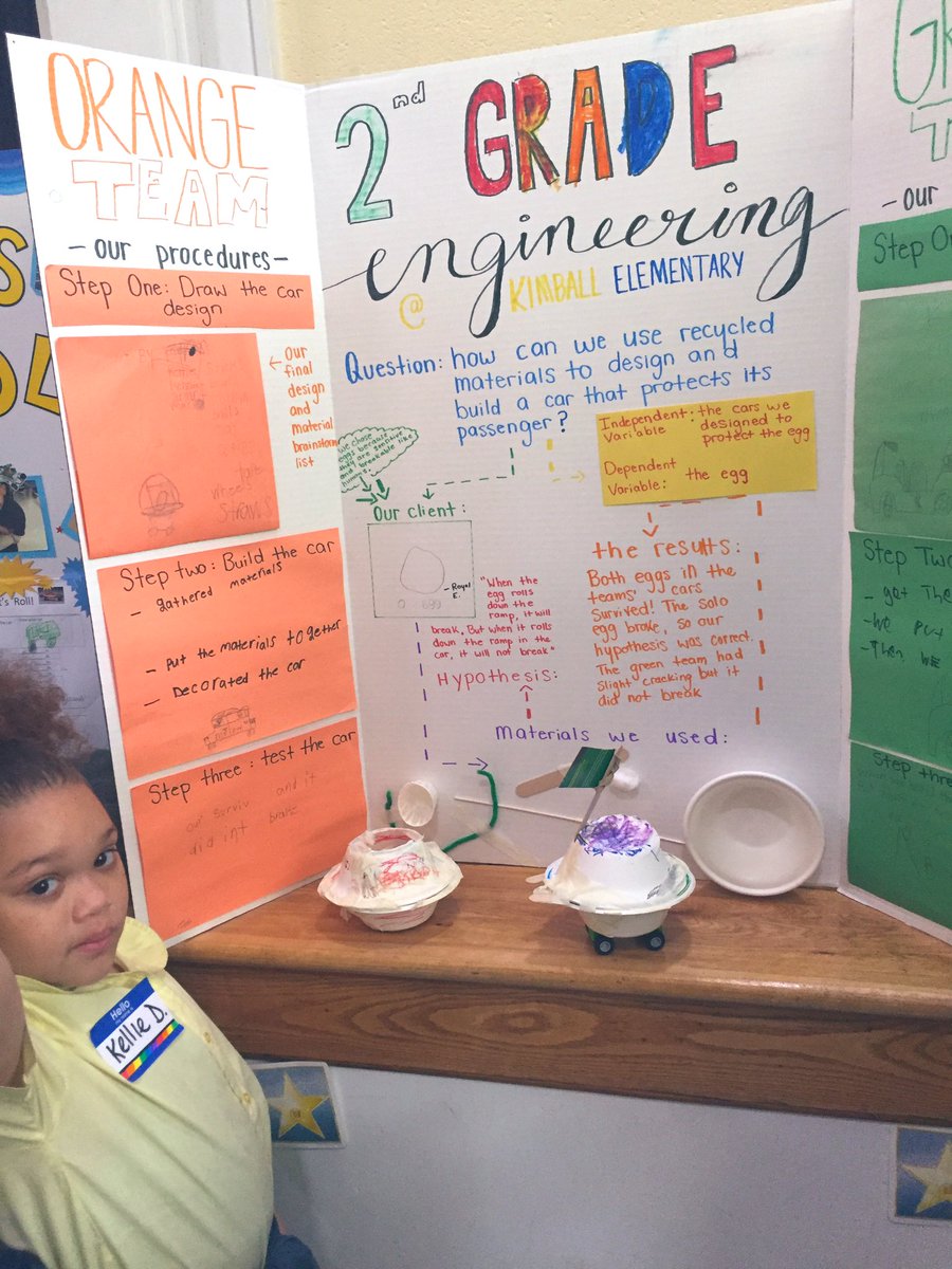 Projects PK to 5th grade @Kimball_DC #STEAM Fair 🤓 can’t wait to see who makes it to the @DCSTEMFair #DCdoesSTEM