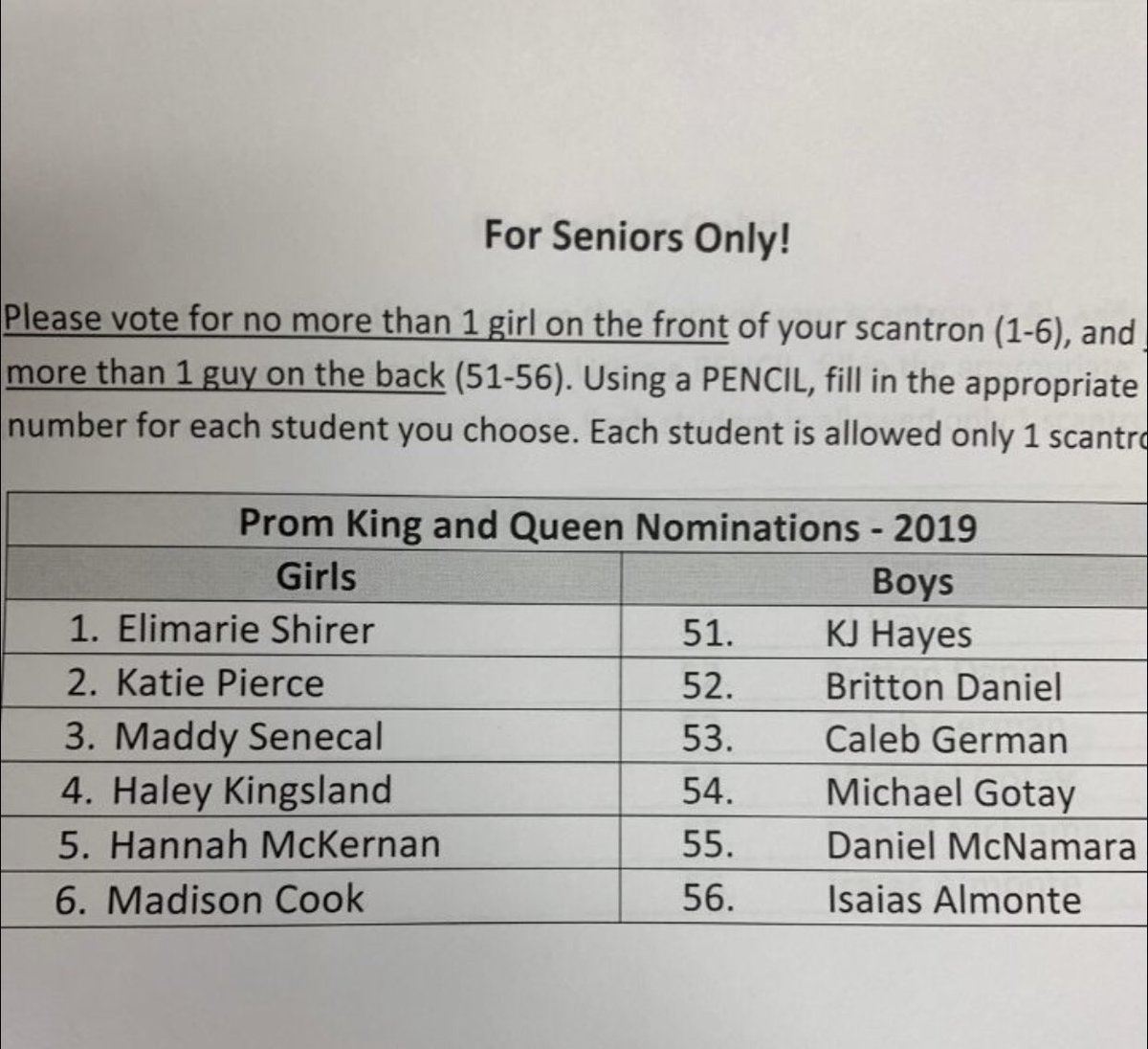 OHSProm20's tweet photo. Congratulations to our prom court nominees!! Voting for the king and queen will run through English classes Monday 4-1 thru Wednesday 4-3!! Happy voting!! ❤️👑 https://t.co/x2BnxOvCFo