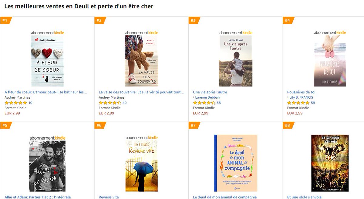 AudreyM_auteur's tweet photo. Rho mais on se rapproche du top 3 idéal :p ♥ En tout cas, mes trois romans sont en bonne compagnie! ♥
@laremedebbah @lilyBFrancis 

https://t.co/55AsTvfF4n

#Afleurdecoeur #allieetadam #lavalsedessouvenirs #roman #romance #drame #deuil #topamazon #développementpersonnel https://t.co/jnTTHEagQL