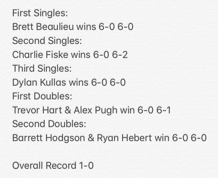 Taunton High Boys Tennis starts the season undefeated with a big win against rival Coyle Cassidy! Congrats to senior captain Barrett Hodgson and Ryan Hebert on their first varsity wins🎾💯❗️❕✅