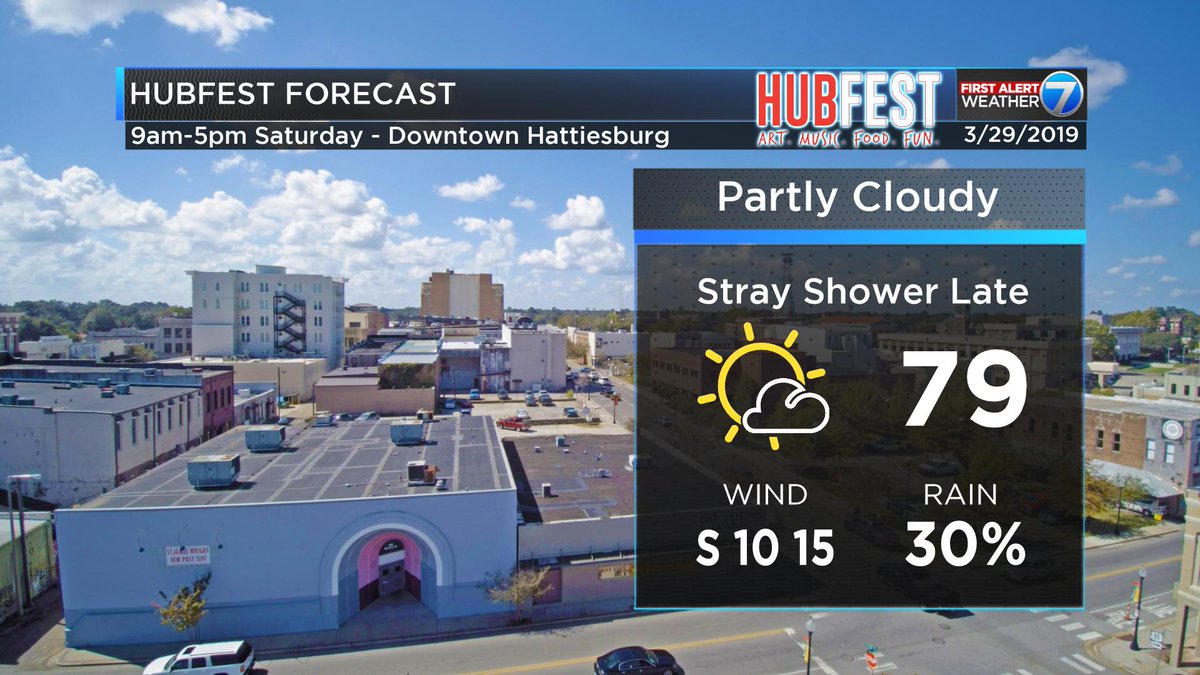 wdamrex's tweet photo. Hubfest should be mostly dry for tomorrow! https://t.co/GIK5vw1sMe
