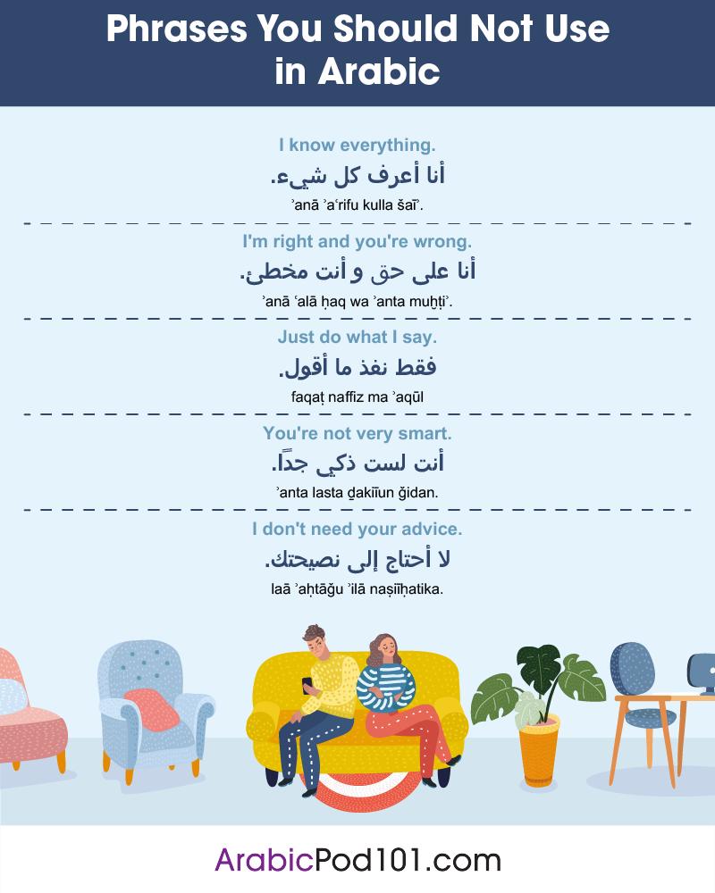 Arabicpod101 On Twitter Be Careful When Using These Phrases In Arabic Learn Phrases Vocabularies And Grammar In Arabic With The Best Free Online Resources Just Click Here Https T Co Kelewg3tbq Fool Arabic Https T Co U8fwcnfpkn