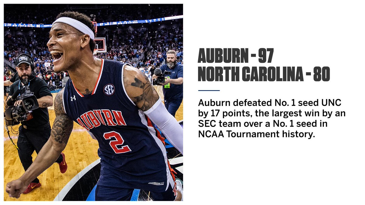 Sorry about your brackets.

Sincerely,
<a href="/AuburnMBB/">Auburn Basketball</a>