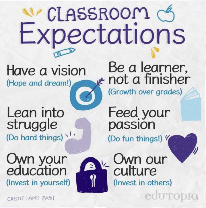 DrBauer_edu's tweet photo. Absolutely! https://t.co/WUPaWUNULE