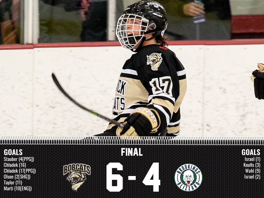 BismarckBobcats's tweet photo. THAT'S A WINNER! The offense explodes in the third with goals from Hunter Olson, @Taylor71Ryan and @JacobMarti13 finishing the rally for a 6-4 Bobcat victory! #LetsPounce https://t.co/S2gUrXNm8p