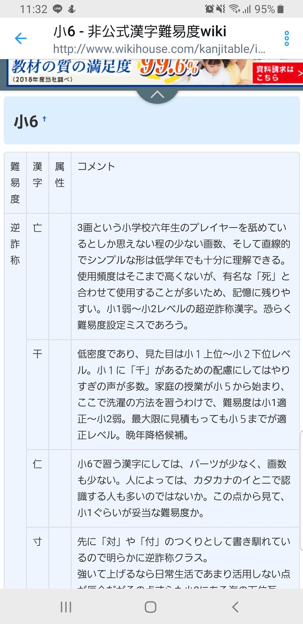 非公式漢字難易度wiki Twitter Search Twitter