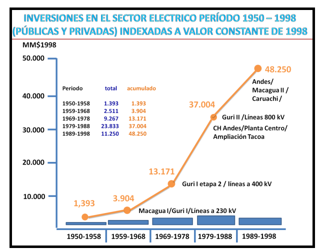 Tag apagonnacional en salmoejoconhuevos.foroactivo.com D23952wX0AAGO1C