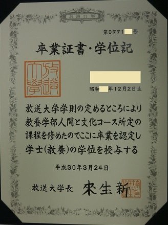 授与 機構 学位