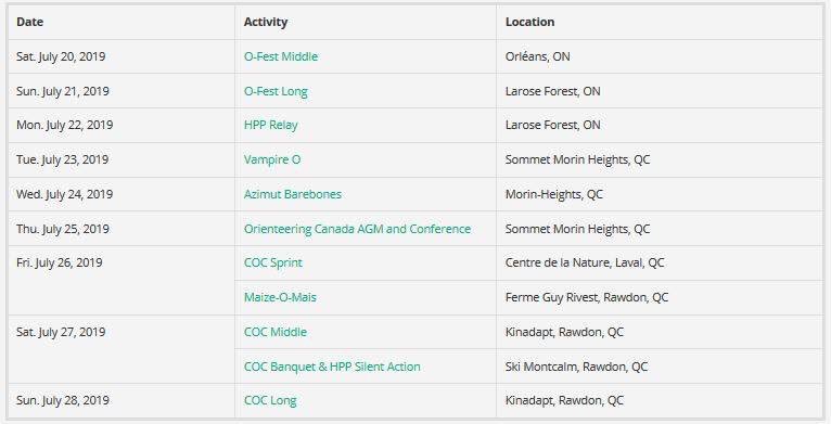 Sat March 30th is the early bird registration deadline for the 2019 Canadian Orienteering Championships. Come join us around Montreal and Ottawa....  coc2019.ca #coc2019