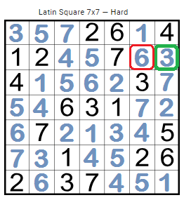 csejairoalberto's tweet photo. @iSolvePuzzles #LatinSquareSuDoKu7x7Solution  #SudokuSolution   @crucigramese  @SudokuTricks  #GimnasiaMental  #ThreeStepsSolution @genteconvos @zonadegenios #Sudoku #March292019 #FelizJViernes #HappyFriday @puzzler_no1  @acertijosymas 

Yes, I can.

Solución en tres pasos: https://t.co/RbMIlcHpBT