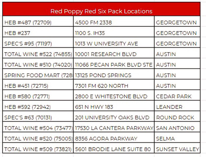 rentschbrewery's tweet photo. Here’s where you can get your Red Poppy! More to come!🍻
.
.
.
#rentschbrewery #redpoppy #craftbeer #texasbeer #beer #drinklocal #beergardenlife #georgetowntx https://t.co/qaG4kwTCnm