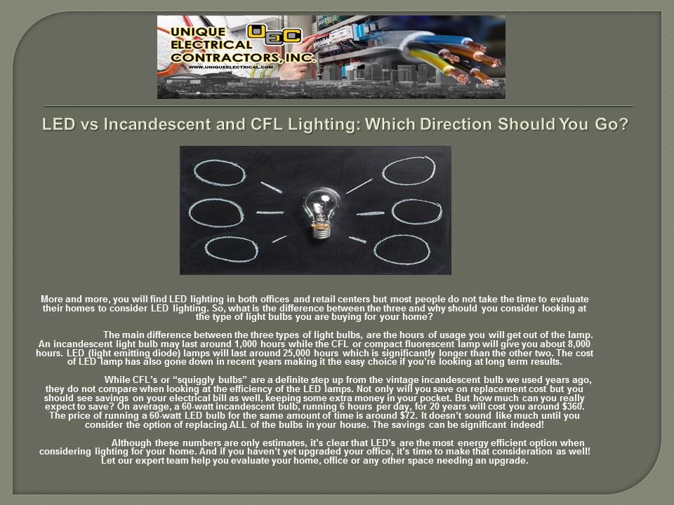 uniquelectrical's tweet image. 