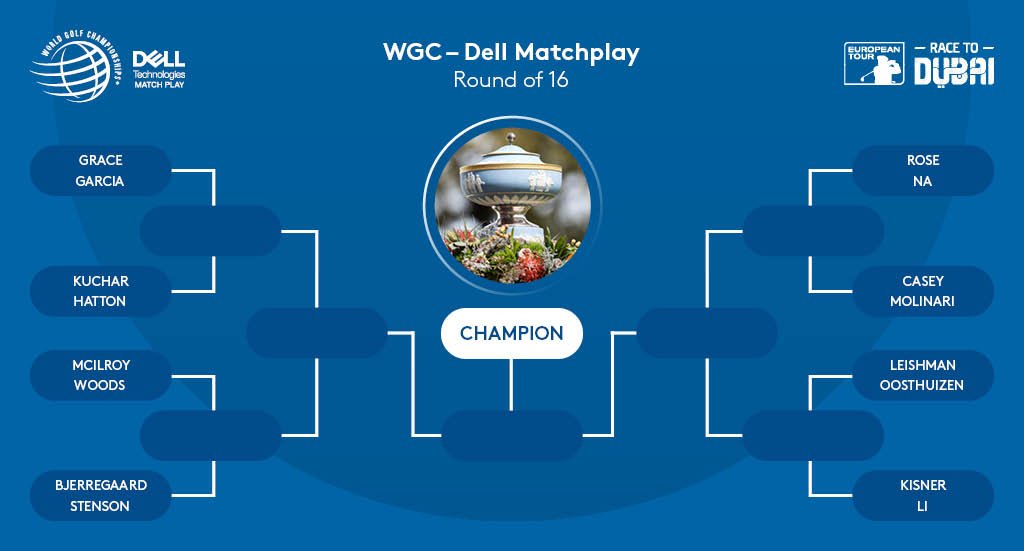 The European Tour On Twitter Your Last 16 Bracket