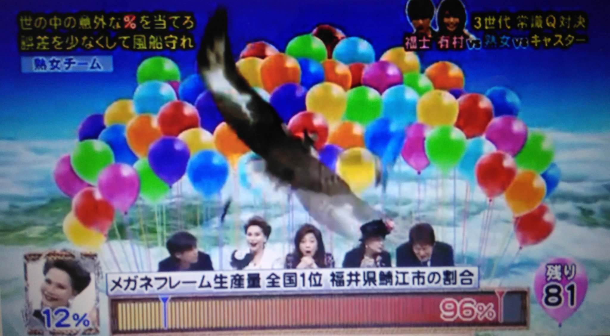 Uzivatel Kj Na Twitteru ネプリーグ 15年3月30日放送 パーセントバルーン より デヴィ夫人が84 の誤差をしてしまったシーン デヴィ夫人が答えた時にチームメイトが あぁ 終わった と言わんばかりに落胆していますw ネプリーグ