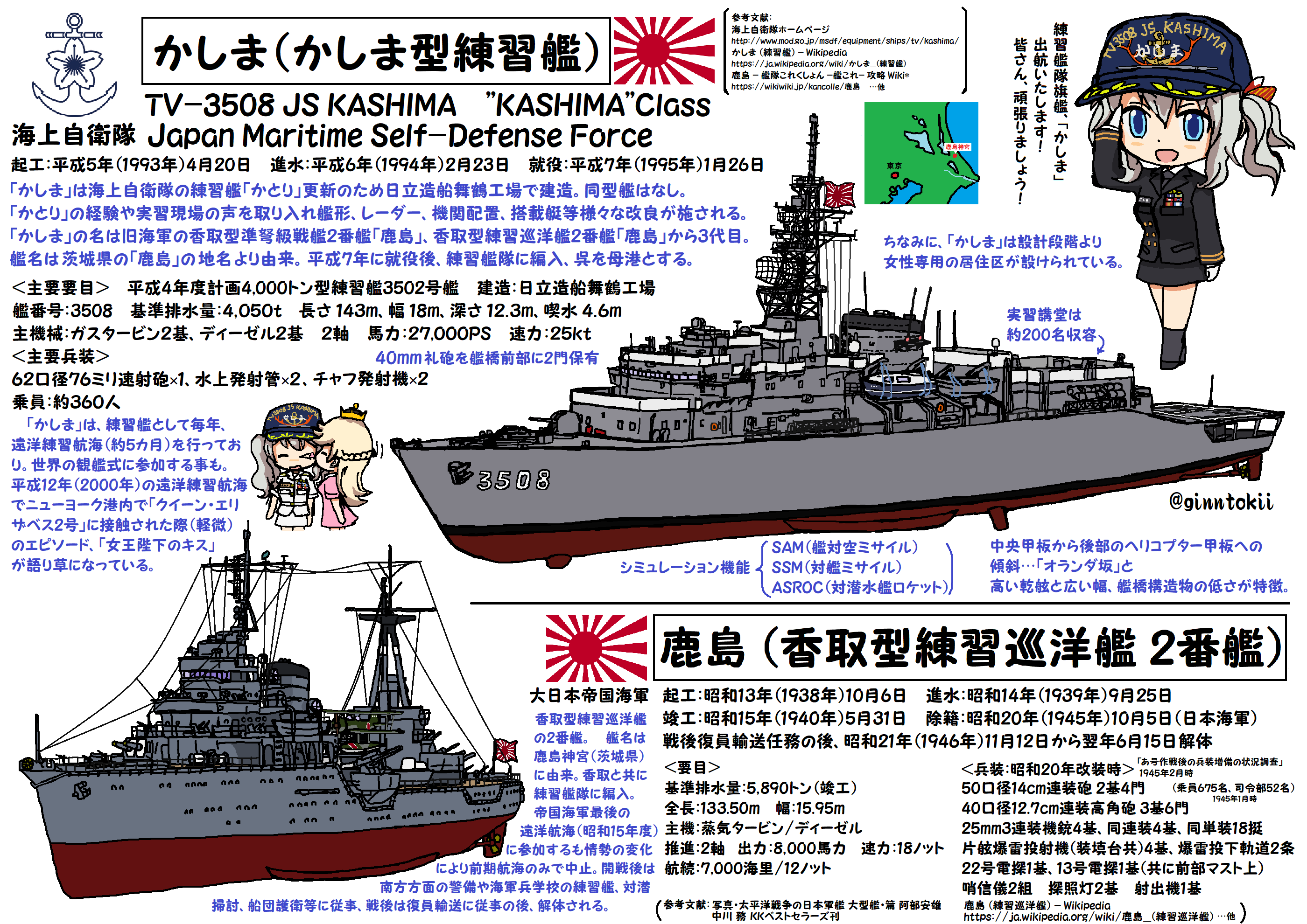 軍艦鹿島会 盃 Battleship Kashima | EDO-TOKYO MUSEIUM Digital