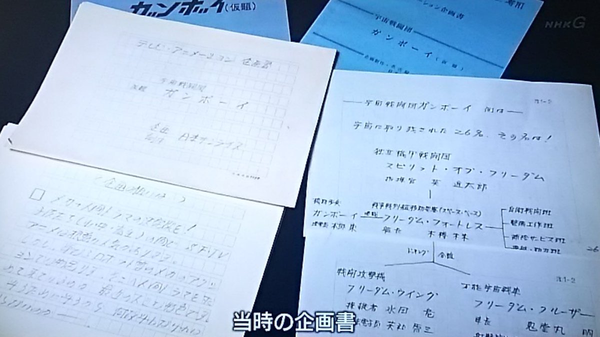 Hiro ガンダム誕生秘話 Nhk 再放送かな ガンダム誕生秘話 Nhk Retoro Mode