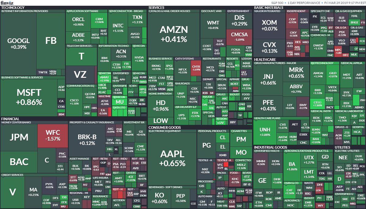 株価 チャート フォース セールス