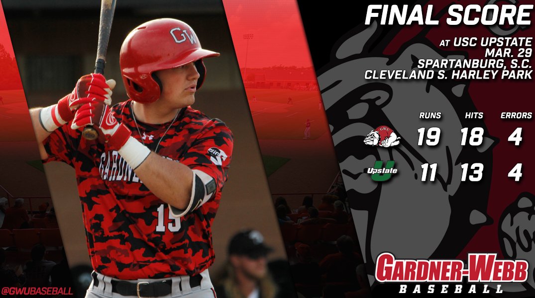 GWUBaseball's tweet photo. FINAL: Gardner-Webb opens the weekend with a 19-11 win at USC Upstate.  @justinkunz_11 was 5-for-5 with a pair of home runs https://t.co/nzr6wUWvZN